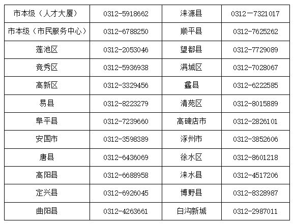 肇东最新医保卡有到期时间吗方法分析(最方便真实的肇东医保卡有到期时间吗现在方法)